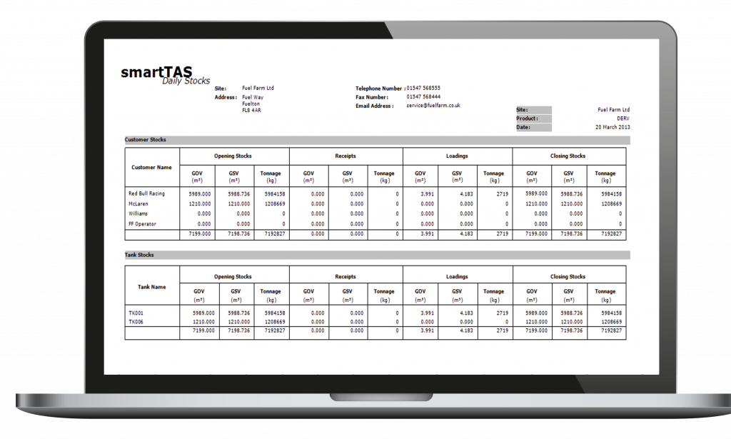 Laptop showing SmartTAS Daily stocks