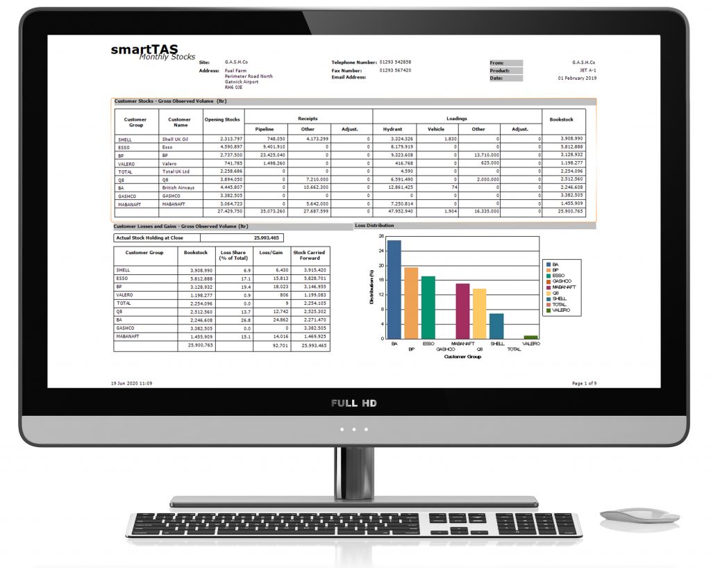 Computer screenshot showing SmartTAS monthly stocks