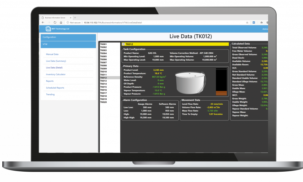 laptop displaying MHT's business information server with live data