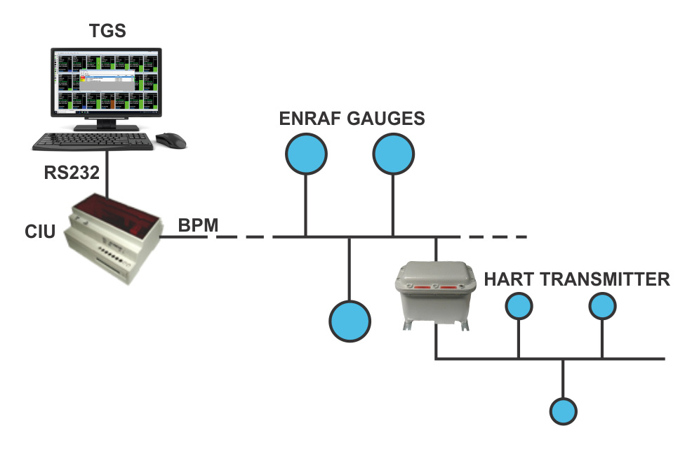 Remote IO MHT33 - 09.18 - 2
