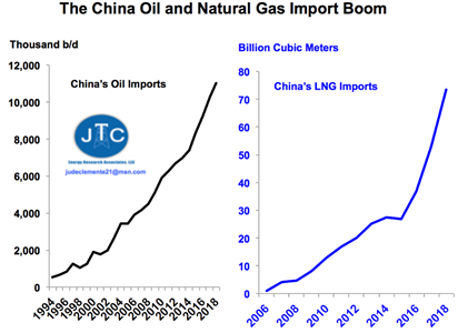 30-10-china-imports 30-10-china-imports
