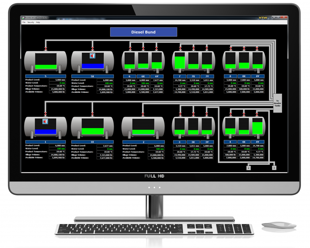 Computer Customised SCADA screen