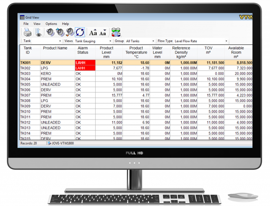 Grid view compuer