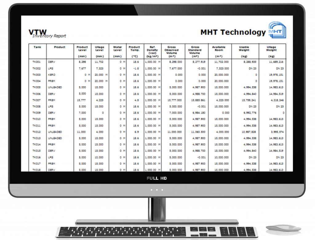 computer screen inventory report