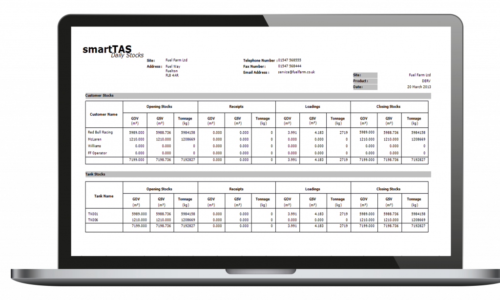 SmartTAS-Reporting-on-laptop Laptop showing SmartTAS Daily stocks
