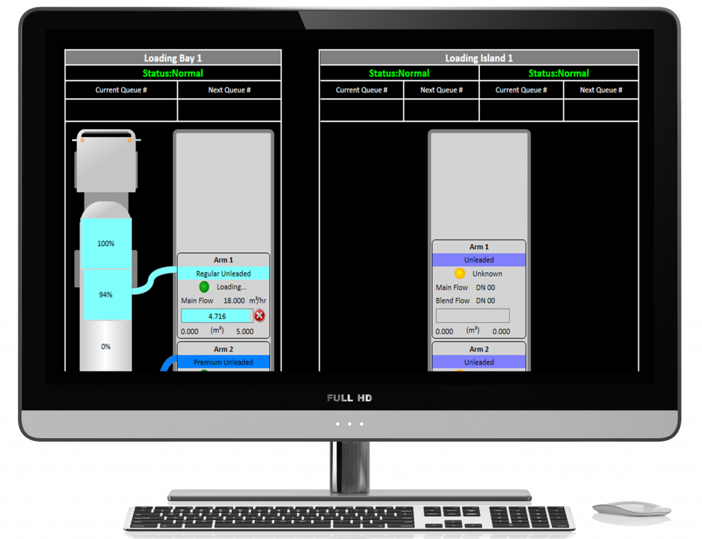 Terminal-automation-solutions-page Computer showing Smart TAS