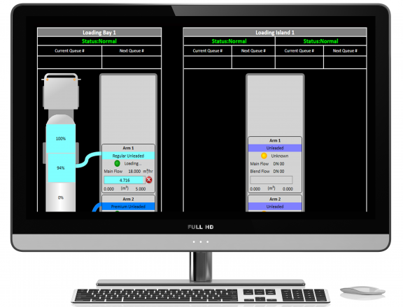 Computer showing Smart TAS