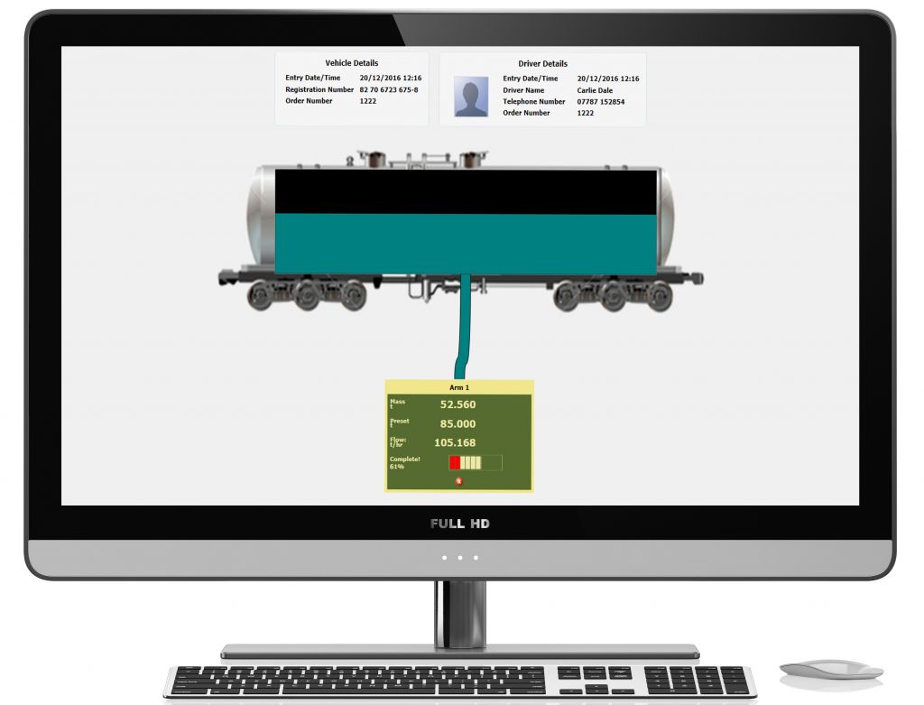 smarttas-queing-and-loading