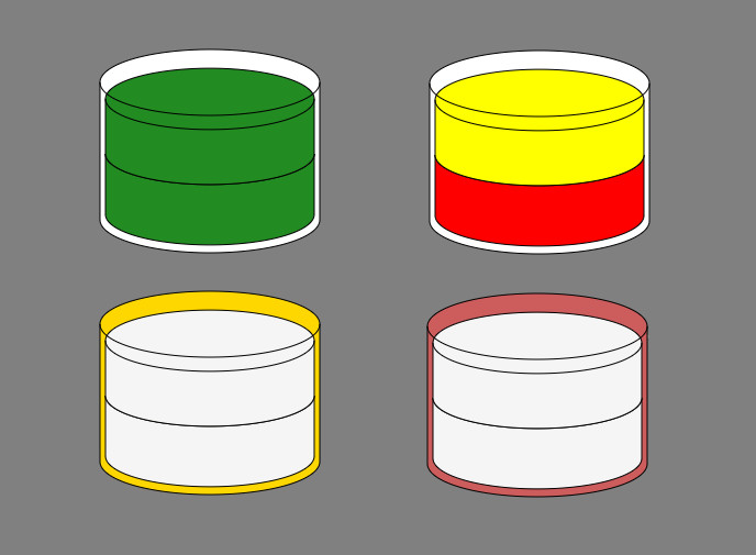 rollover-stratify